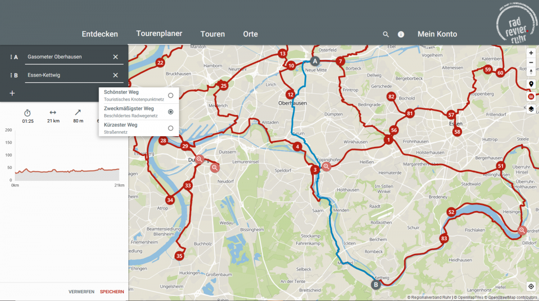 Screenshot einer Radroutenplanungs-Website, die eine Karte mit einem blau markierten Radweg von Oberhausen nach Essen-Kettwig zeigt - perfekt für alle, die mit dem Fahrrad zur Arbeit pendeln. Die Routenoptionen und das Höhenprofil werden auf der linken Seite angezeigt.