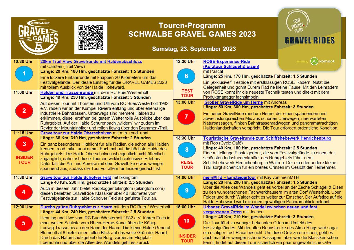 Tourplan für die Schwalbe Gravel Games 2023, mit 10 zeitlich begrenzten Radtouren am 23. September. Jede Gravel Games Tour hebt Distanz, Zeit, Guide, Fahrradtyp und Startort mit bunten Symbolen hervor, die jedes Ereignis nummerieren und kategorisieren.