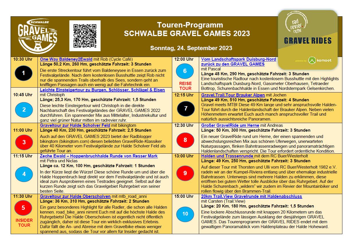 Tourplan für die Schwalbe Gravel Games am 24. September 2023, mit Veranstaltungszeiten, Titeln, Beschreibungen und Icons für Radtouren. Das Design der Gravel Games umfasst ein gelbes und blaues Farbschema, Logos und einen QR-Code oben links.